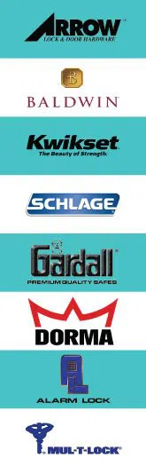 Phoenix Locksmith Solution Phoenix, AZ 602-687-4463